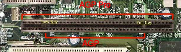 AGP Pro Slot